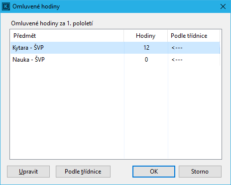 Načtení omluvených hodin
